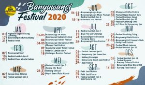 Jadwal Festival Banyuwangi 2020, Tanggal Festifal Banyuwangi 2020, Tour Banyuwangi.