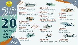 Kalender Liburan 2020, Jadwal Libur Nasional 2020, Tour Banyuwangi.